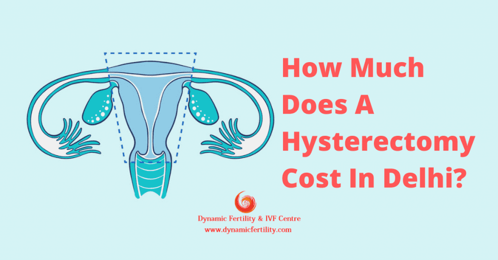 Hysterectomy Cost In Delhi